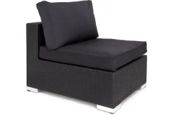 Comfort Garden Päällissetti Harmaa Sopii ryhmään 001-9138